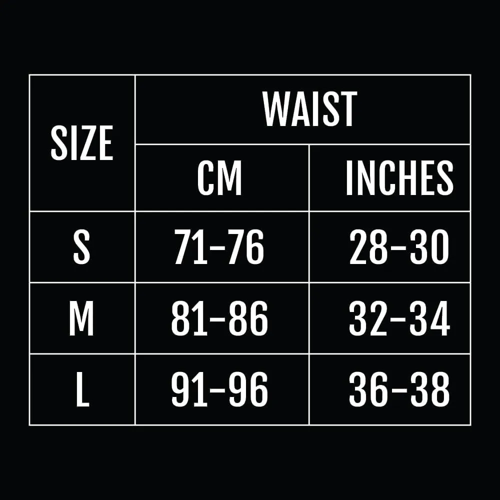 2 Pack Men's Premium Underwear Designed for your Board Shorts, Wetsuits, and Athletic Wear