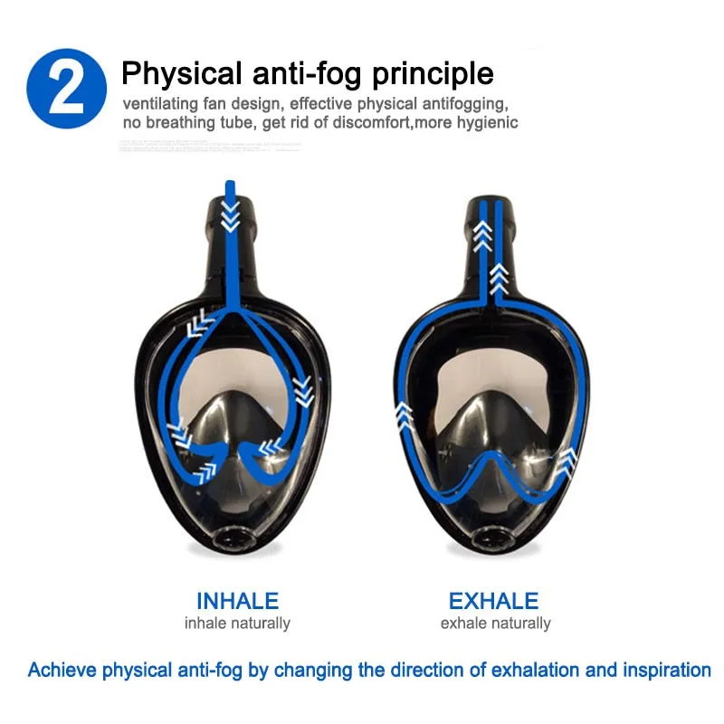 Deep Cove 3 Full Face Snorkel Mask