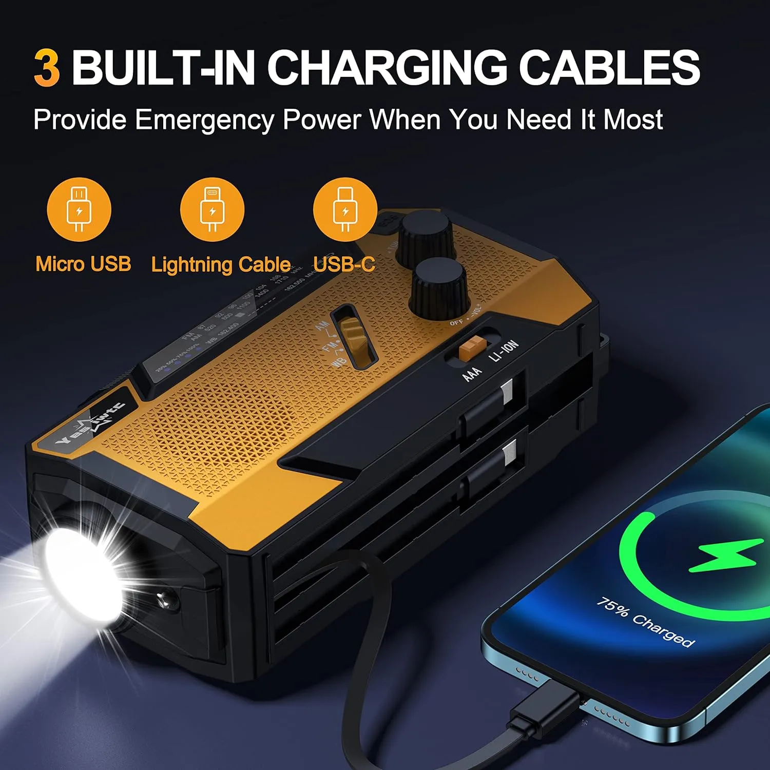 Hand Crank Emergency Radio NOAA Weather Radio 7400mWh Battery Operated 3 in 1 Charging Cable Hand Crank Charger with AM FM Portable Solar Powered Radio for Winter Storm Hurricane Survival Gear