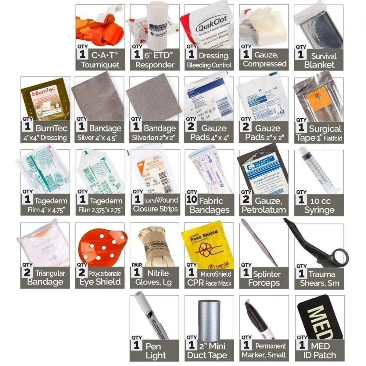 SOLO First Aid Kit