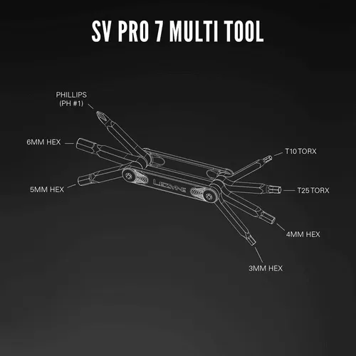 SV Pro Multi-Tool
