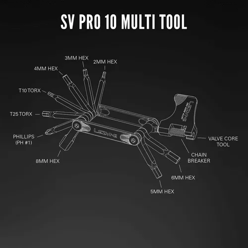 SV Pro Multi-Tool