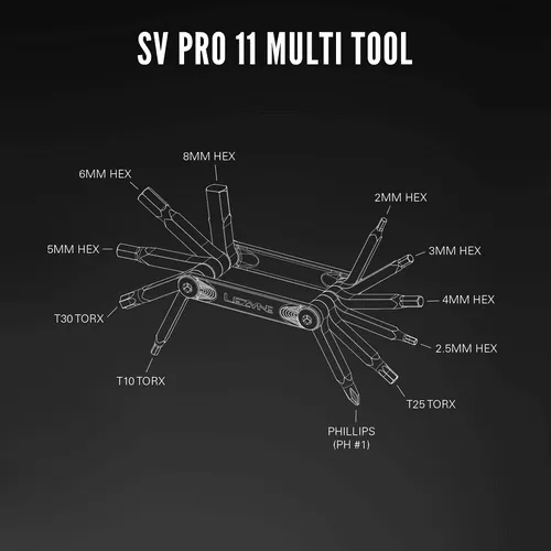 SV Pro Multi-Tool