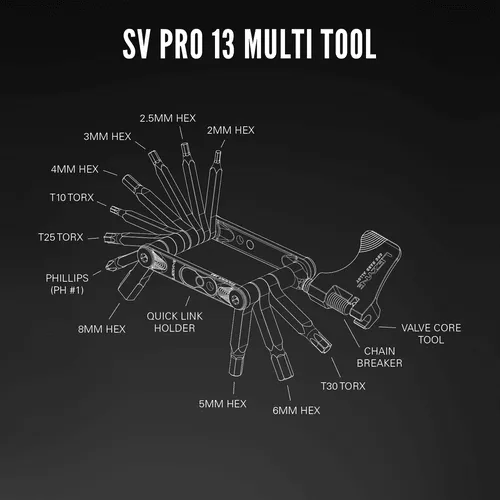 SV Pro Multi-Tool